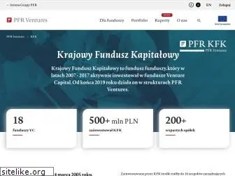 kfk.org.pl