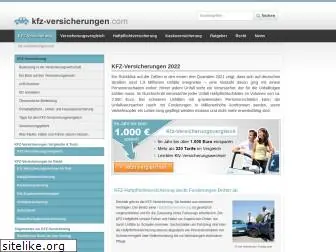 kfz-versicherungen.com