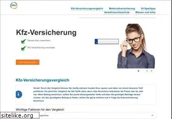 kfzversicherungsvergleich.net