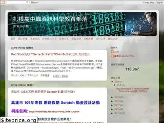 kh-coding.blogspot.com