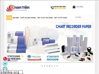 khanhthinh.com