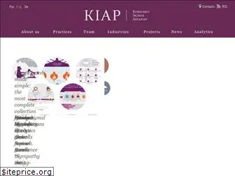 kiap.com
