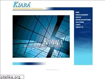 kiara.com