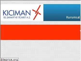 kiciman.com
