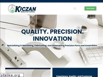 kiczan.com