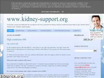 kidneytreatmentcn.blogspot.com