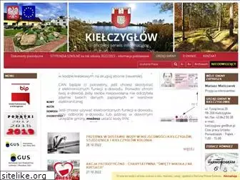 kielczyglow.pl
