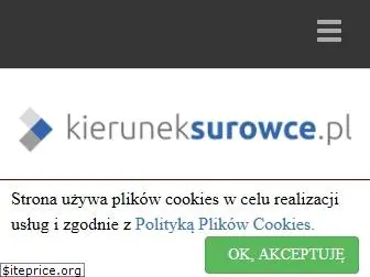 kieruneksurowce.pl