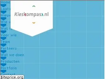 kieskompas.nl