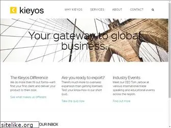 kieyos.com