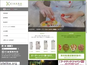 kiharaworks.com