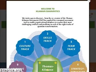 kilmann.com