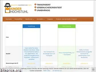 kinderhochstuhl-vergleichen.de