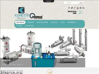 kinetictr.com