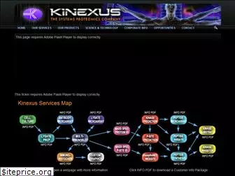 kinexus.ca