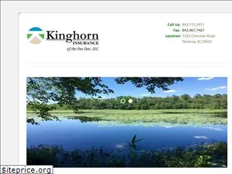 kinghorninspeedee.com