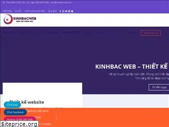 kinhbacweb.com