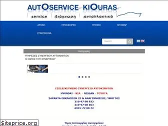kiouras.gr