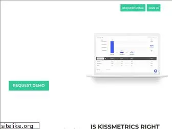 kissmetrics.io