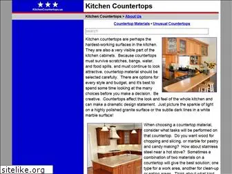 kitchencountertops.us