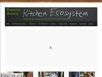 kitchenecosystem.com
