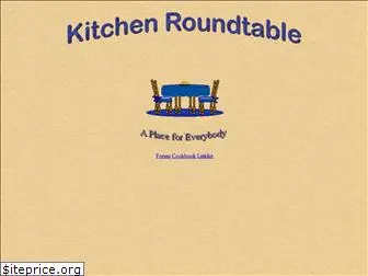 kitchenroundtable.net