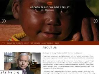 kitchentablecharities.org