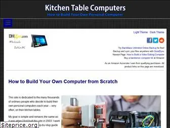 kitchentablecomputers.com