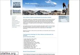 kitcogibson.com