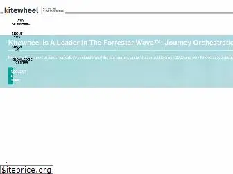 kitewheel.com