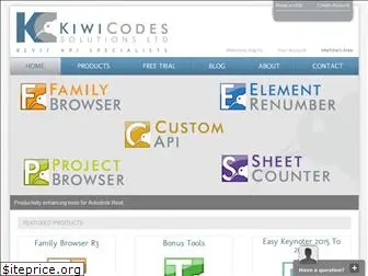 kiwicodes.com