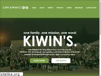 kiwins.org