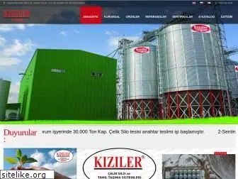 kiziler.com.tr