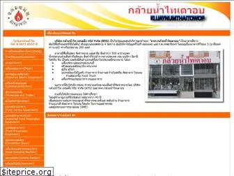 kluaynamthai.net