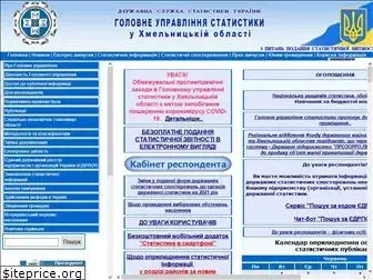 km.ukrstat.gov.ua