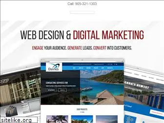 kmkwebdesign.com