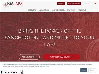 kmlabs.com