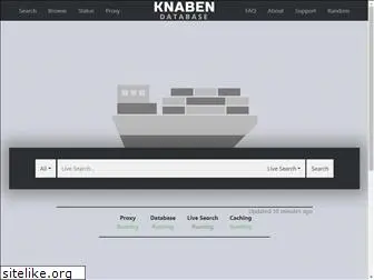knaben.org