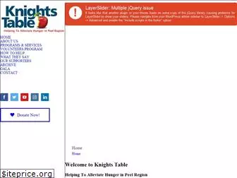 knightstable.org