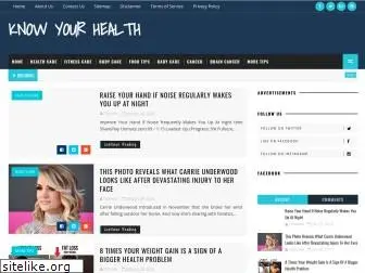 know-your-health.com