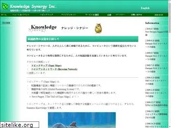 knowledge-synergy.com