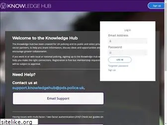 knowledgehub.group