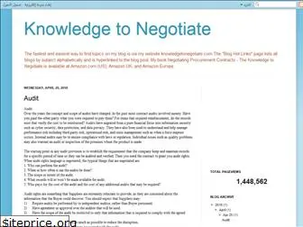 knowledgetonegotiate.blogspot.com