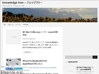 knowledgetree.jp