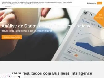 knowsolution.com.br