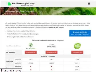 kochboxvergleich.com