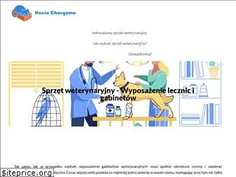 kociacharyzma.com.pl