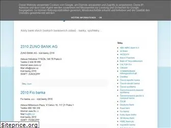 kod-banky.blogspot.com