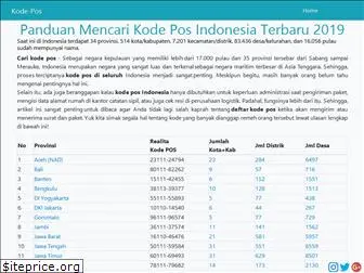 kode-pos.id