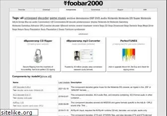 kode54.foobar2000.org